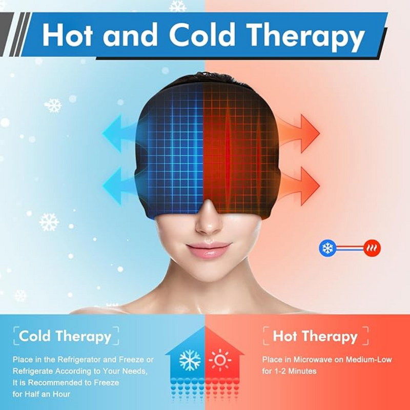 Plicksy Migraine & Headache Relief Gel Cap